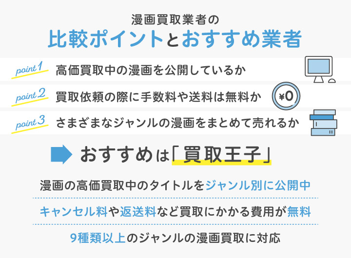 漫画買取業者の比較ポイントとおすすめ業者