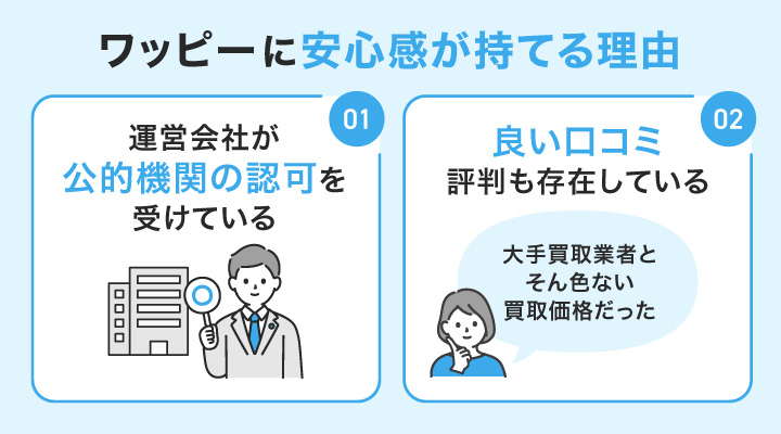 2024年】ワッピー口コミ評判を検証！ワッピーのiPhone買取は安全？問い合わせの電話番号も紹介