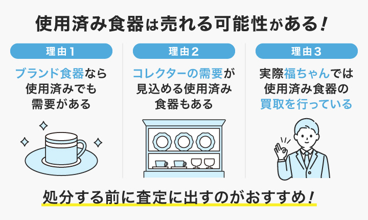 食器 中古 安い 処分